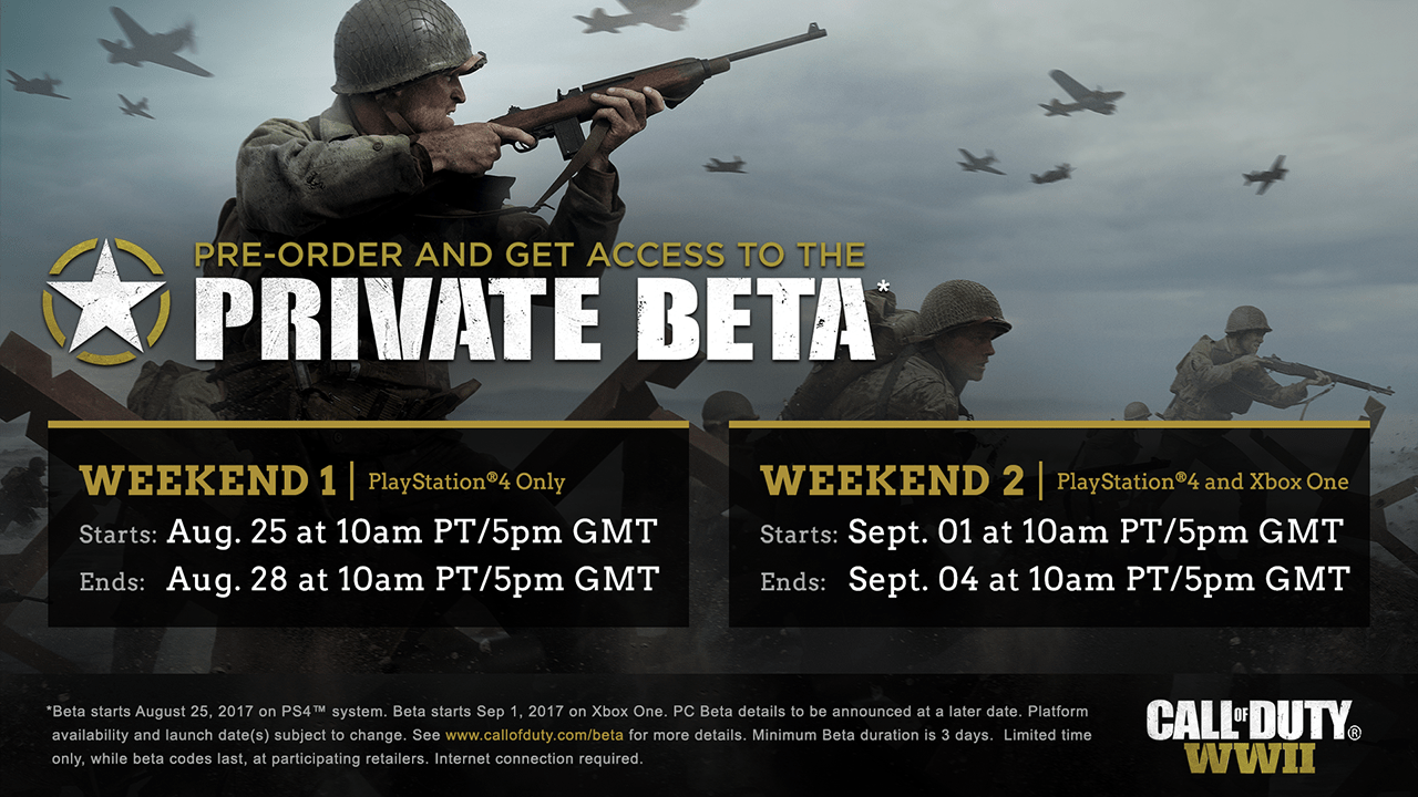 Call of Duty: WWII estrena un tráiler inédito y nuevos detalles sobre la BETA privada