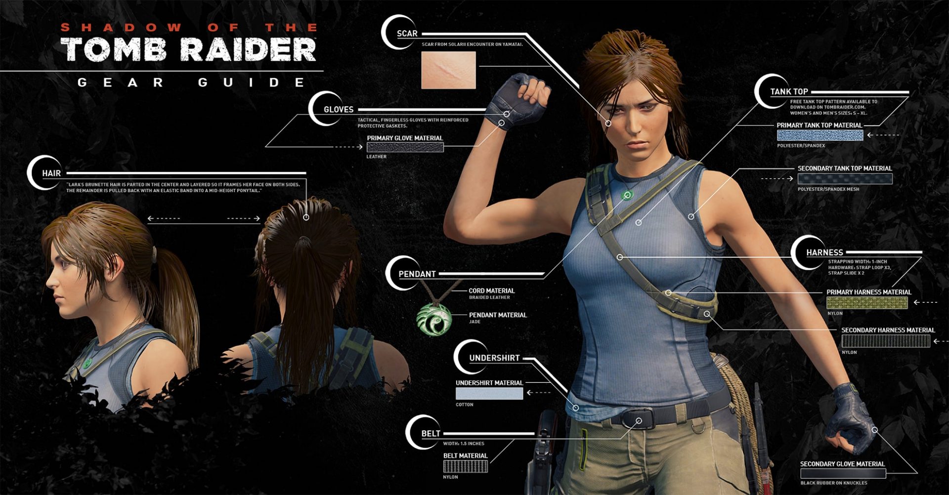Descubre las armas y equipo que utilizará Lara Croft en Shadow of the Tomb Raider