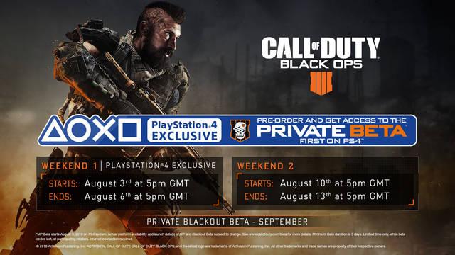 PlayStation contará con una beta exclusiva de Black Ops 4
