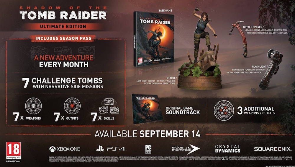 Impresionante Unboxing de la Edición Coleccionista de Shadow of the Tomb Raider