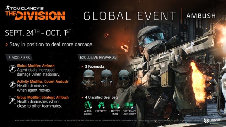 The Division | Nuevo evento global “Emboscada” hasta el 1 de octubre