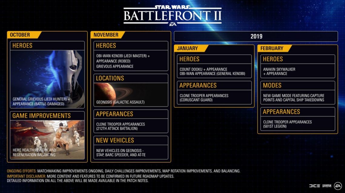 Star Wars Battlefront II actualiza su hoja de ruta hasta febrero