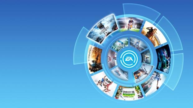 EA Access llegará a PlayStation 4 a lo largo de 2019