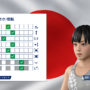 Juegos Olímpicos de Tokio 2020-14