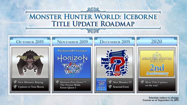 Capcom muestra la hoja de ruta de contenidos gratuitos para Monster Hunter World: Iceborne