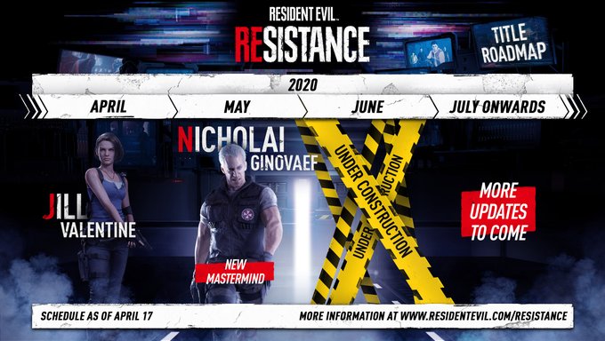 Nicholai Ginovaef será el nuevo personaje de Resident Evil Resistance