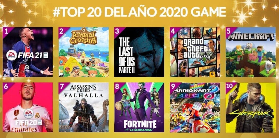 Estos fueron los 20 juegos más vendidos en GAME durante 2020