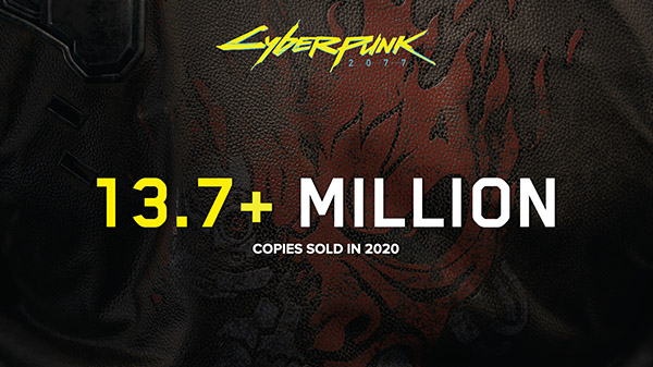 Cyberpunk 2077 supera los 13,7 millones de copias vendidas en 2020