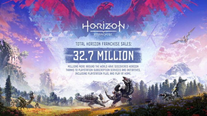 Horizon Forbidden West supera los 8 millones de unidades vendidas