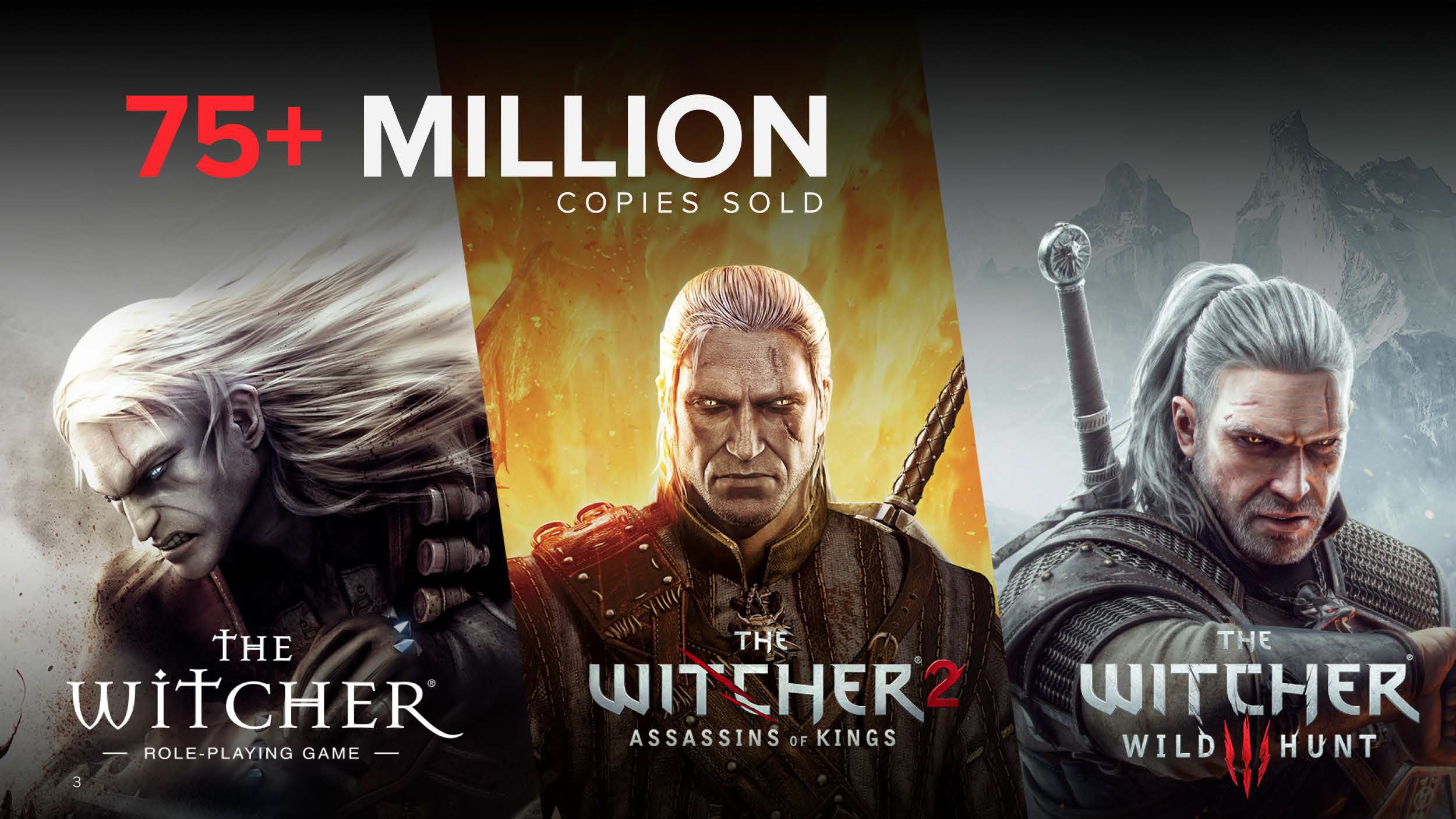 The Witcher 3: Wild Hunt ya ha vendido 50 millones de unidades ...